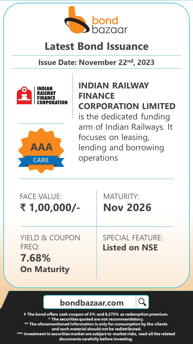 INDIAN RAILWAY FINANCE CORPORATION LIMITED | Bondbazaar